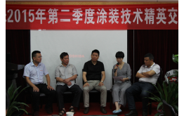 问题与猜疑解答