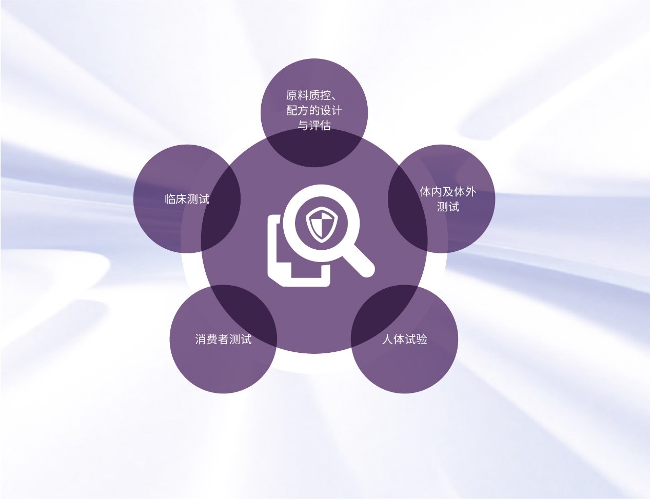 csr-safety01 首页|3499拉斯维加斯集团官方网站