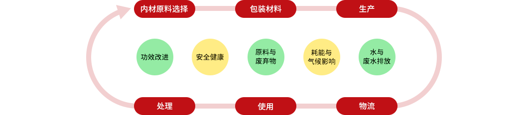 2 首页|3499拉斯维加斯集团官方网站